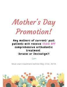 May 2018 Mothers Day promotion graphic